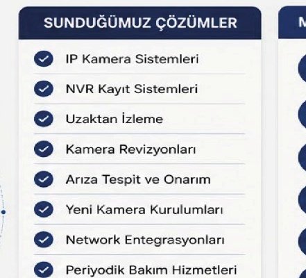Yapısal kablolama ve fiber omurga kurulumu