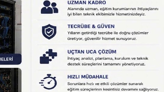 Okul sınıfında akıllı tahta kurulumu - TAB Sistem